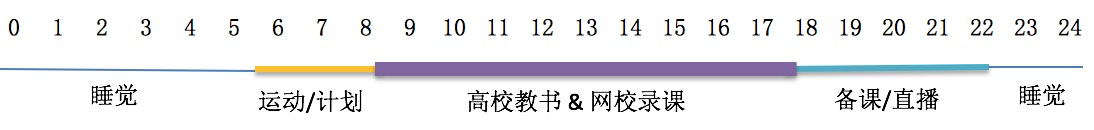 被注會(huì)盤了這么久！是時(shí)候拿下TA了