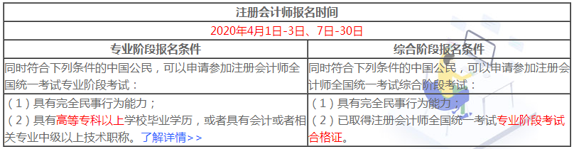 重慶注冊會計師2020年報名時間和報名條件