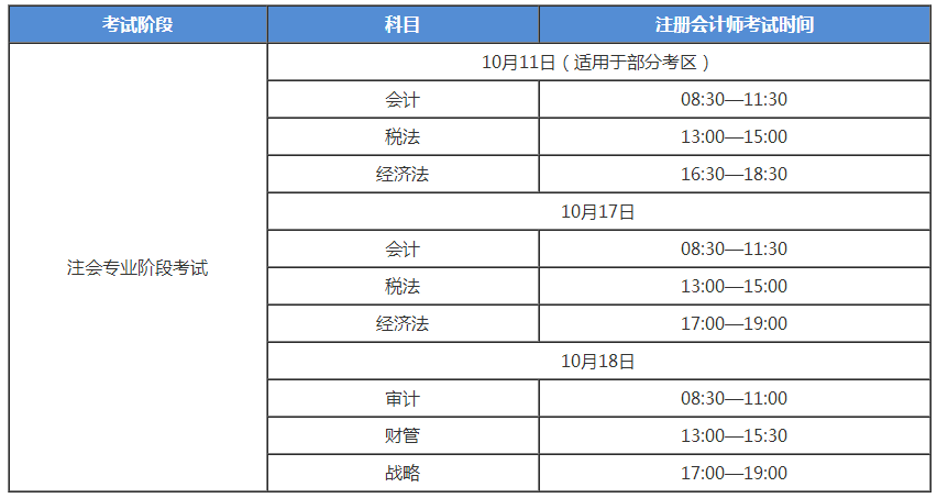 2020年注冊會(huì)計(jì)師什么時(shí)候考試？