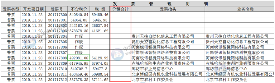 IFERROR函數(shù)，從結(jié)果中剔除不需要的值！