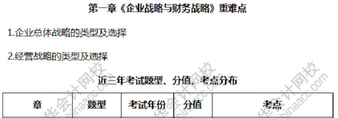 2020年高級(jí)會(huì)計(jì)師近期學(xué)習(xí)干貨匯總清單