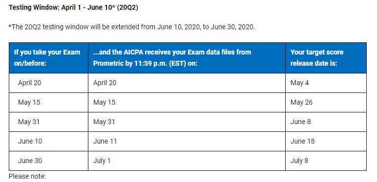 官方！2020年AICPA-Q2考試成績(jī)公布時(shí)間有變！
