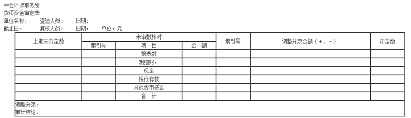 知識點