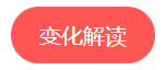 【新教材到手了怎么辦】中級(jí)財(cái)務(wù)管理教材關(guān)鍵詞：增增增！