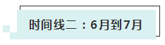 跨專業(yè)+大齡+寶媽+在職 淺談注會如何一年過5科！