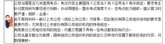 杭建平2020注會綜合階段《職業(yè)能力二》基礎(chǔ)精講課程開通啦！