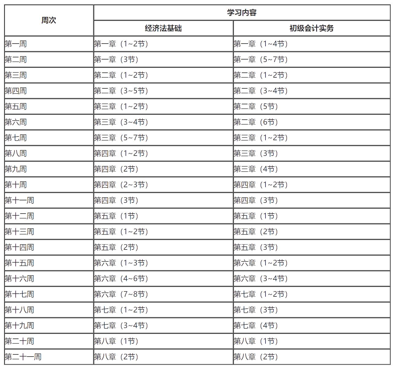 6月份四六級考試取消？初級考試到最后也會取消嗎？教育部發(fā)話了