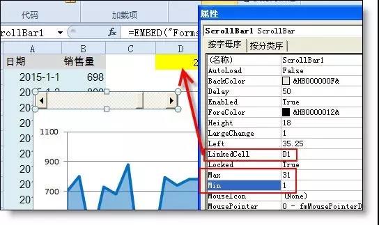 Excel動(dòng)態(tài)折線圖的制作方法