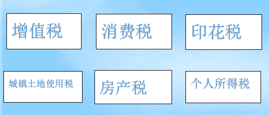 全稅種核算與申報(bào)操作，稅收問(wèn)題輕松解決