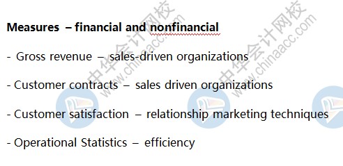 BEC知識(shí)點(diǎn)：Measures – financial and nonfinancial