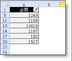 Excel中的篩選功能，你會(huì)的可能只是1/10！