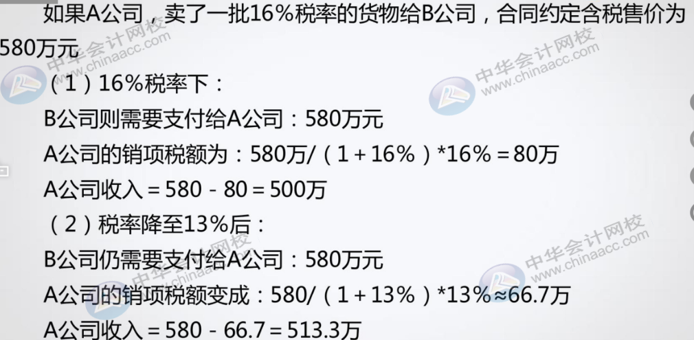 在減稅降費(fèi)政策下，對企業(yè)賬務(wù)和合同有哪方面的影響