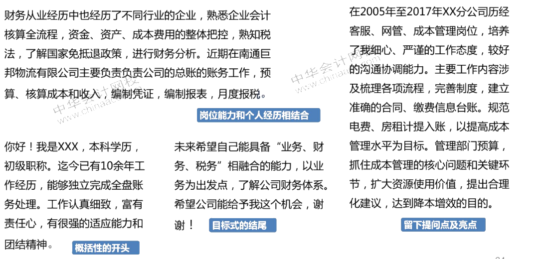 面試會了這幾招，從此不在懼怕面試