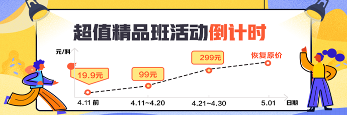 2020年注會報名后 搞明白這5個問題 學(xué)習(xí)效率提高10倍！