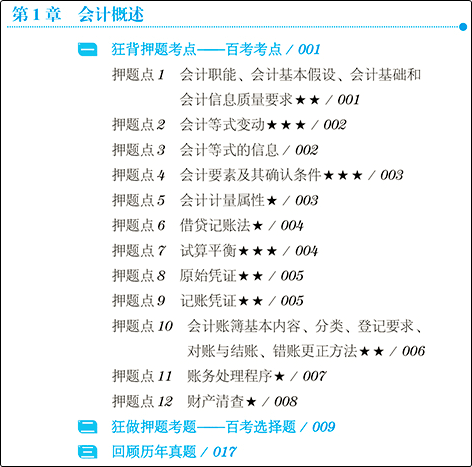 現在復習初級會計應該用什么資料呢？有沒有推薦的？