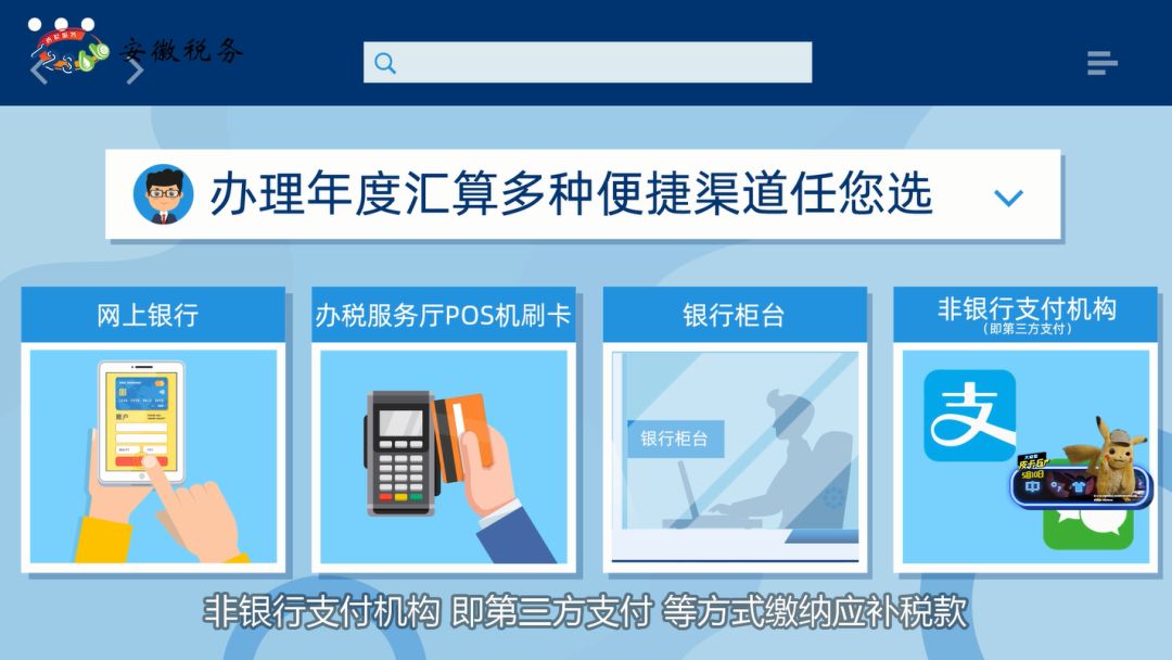 如何辦理個(gè)人所得稅年度匯算退稅、補(bǔ)稅？