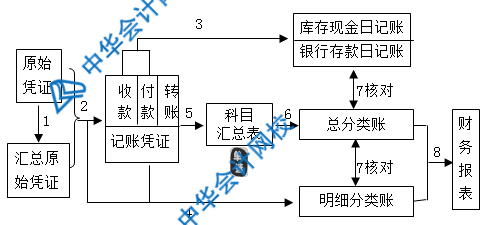 圖片3