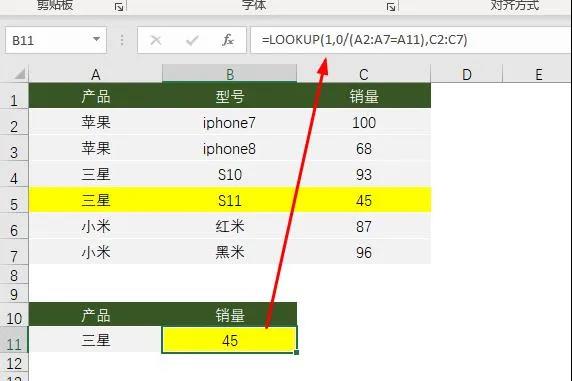 Vlookup函數(shù)，99%用戶都不知道的高級用法！