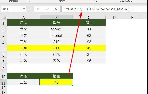 Vlookup函數(shù)，99%用戶都不知道的高級用法！