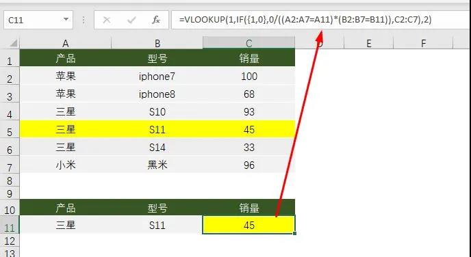 Vlookup函數(shù)，99%用戶都不知道的高級用法！