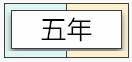 【匯算清繳】分不清企業(yè)虧損結轉彌補年限？快來看詳解！