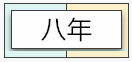 【匯算清繳】分不清企業(yè)虧損結轉彌補年限？快來看詳解！