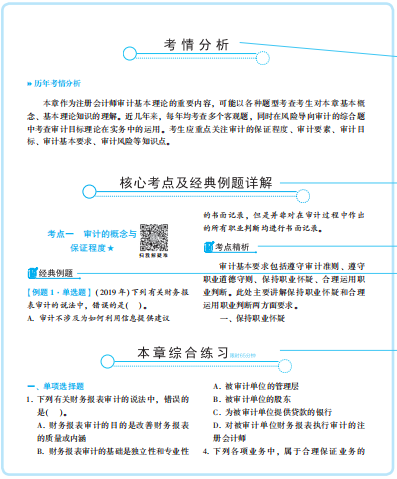 2020年注會《經(jīng)典題解》電子版搶先試讀！品質(zhì)有保障！