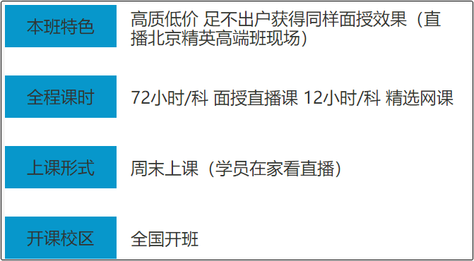 正保會(huì)計(jì)網(wǎng)校面授老師蓋丹老師教你如何學(xué)初級(jí)會(huì)計(jì)職稱