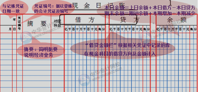 出納必知！如何登記現(xiàn)金日記賬和銀行存款日記賬？