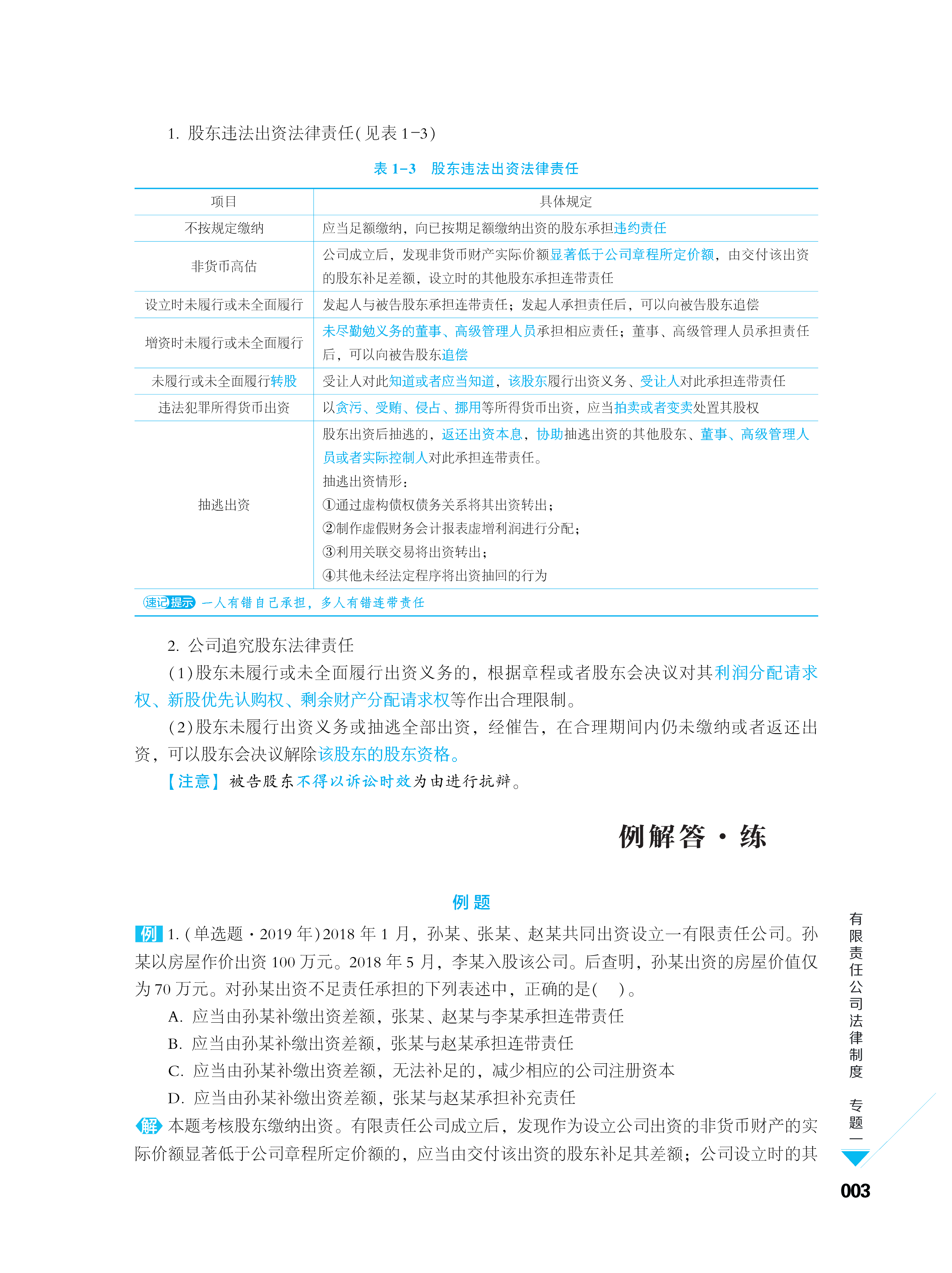 五花八門的輔導(dǎo)書 中級會(huì)計(jì)考生買哪個(gè)合適？