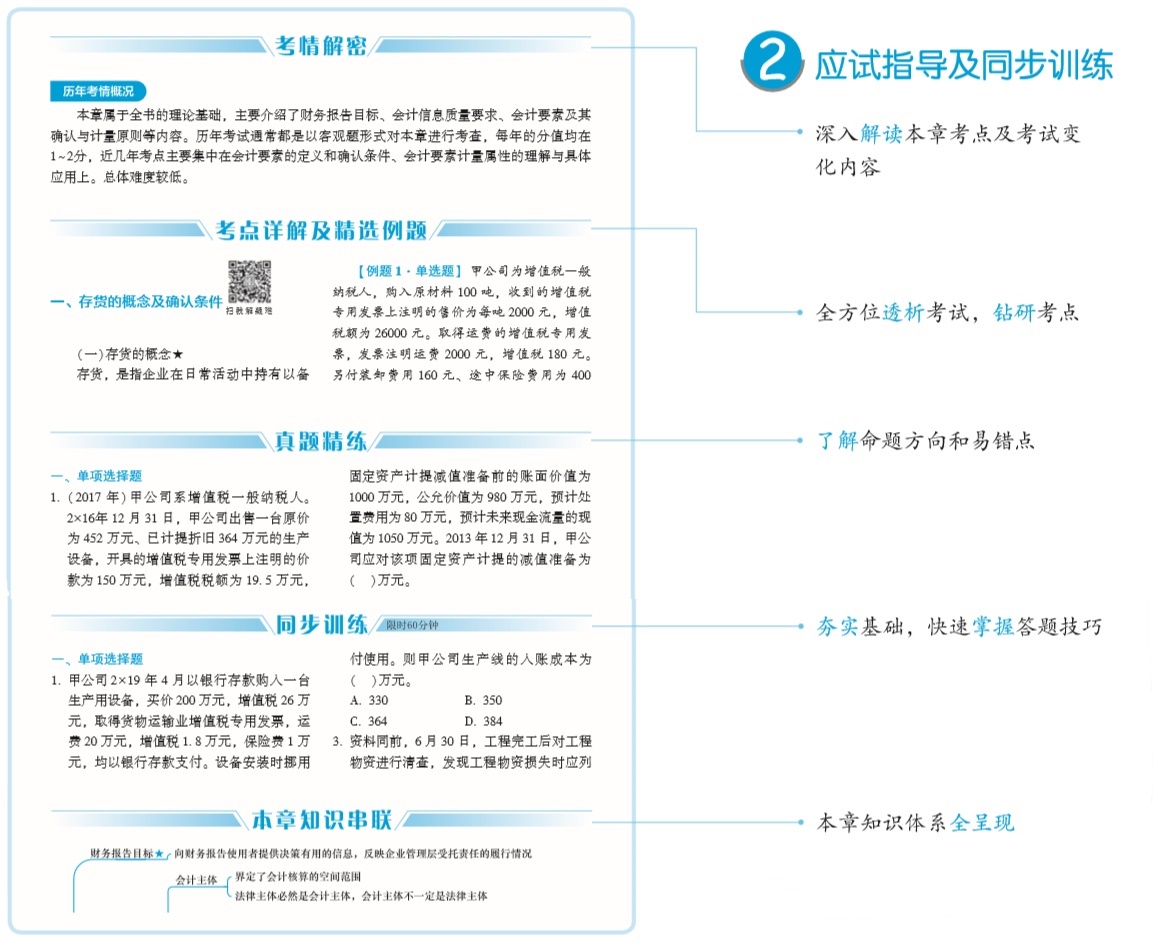 中級(jí)會(huì)計(jì)職稱《應(yīng)試指南》電子版搶先試讀！(三科全)