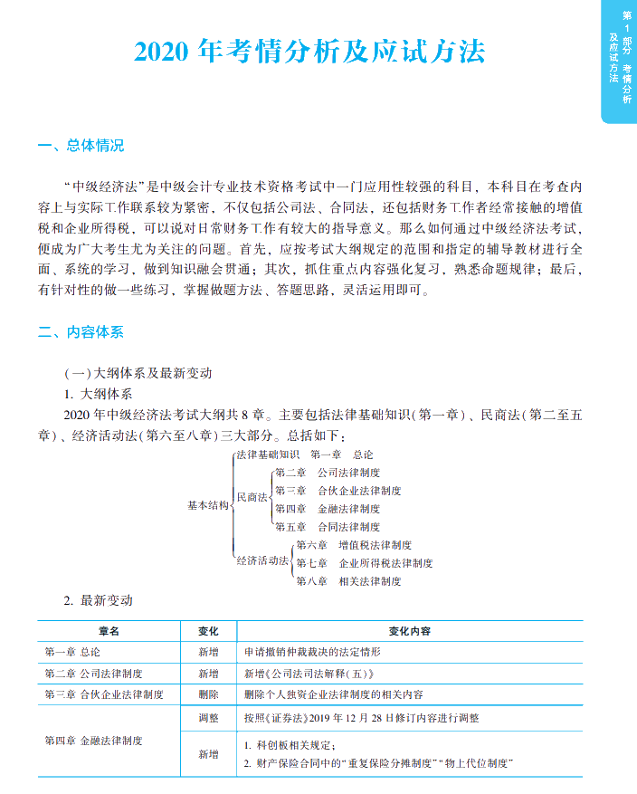 好書(shū)推薦！2020年中級(jí)會(huì)計(jì)職稱經(jīng)濟(jì)法《應(yīng)試指南》搶先試讀 