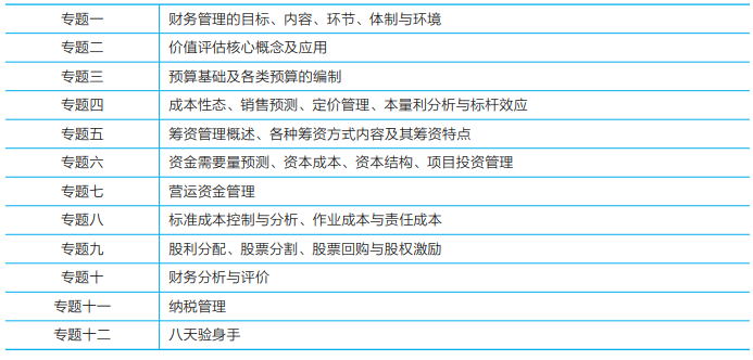 【試讀會(huì)】《每天30分鐘學(xué)中級(jí)》財(cái)管免費(fèi)試讀！PDF版！