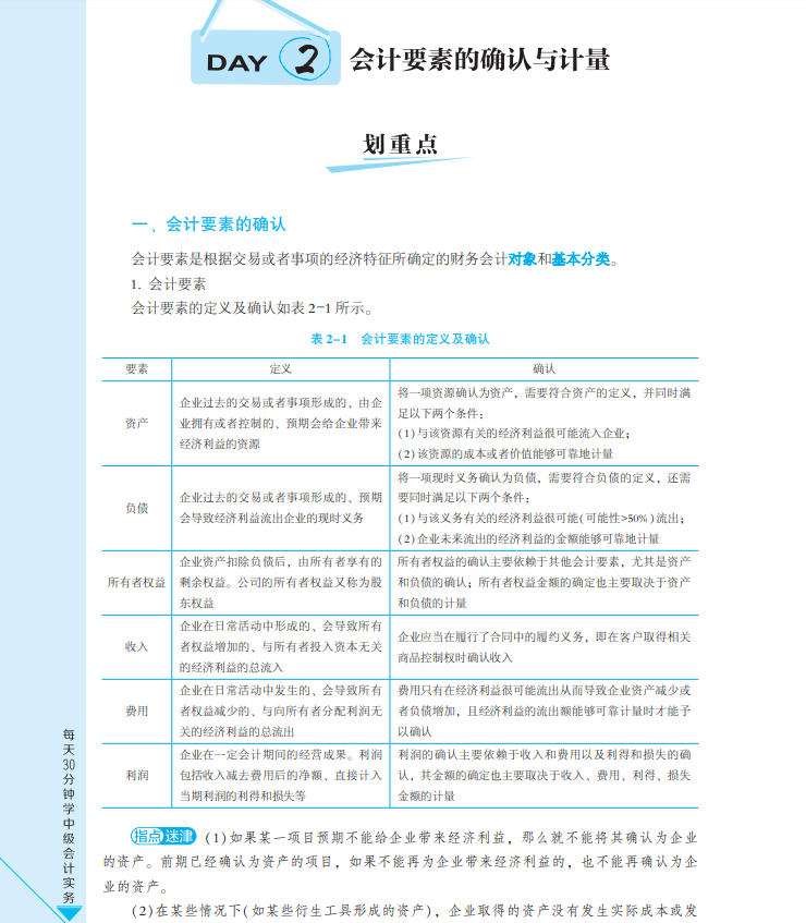 【試讀會】中級會計(jì)實(shí)務(wù)《每天30分鐘學(xué)中級》免費(fèi)試讀！