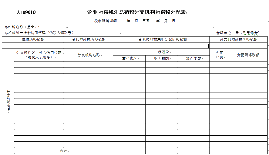 總公司與分支機(jī)構(gòu)如何進(jìn)行企業(yè)所得稅匯算清繳？