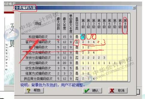 如何建立一個(gè)用友新賬套？手把手教你