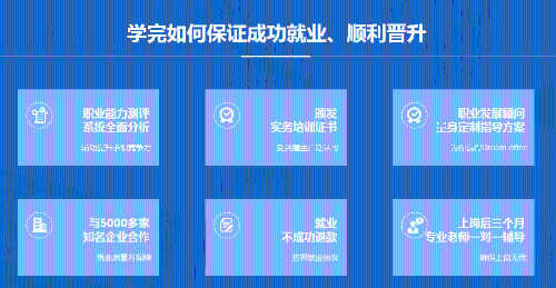 零基礎(chǔ)就業(yè)難不再是問題，我們來幫你解決