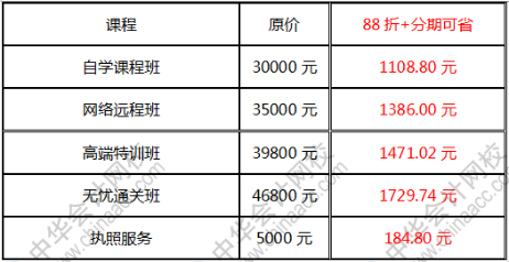 就兩天！大型薅羊毛現(xiàn)場(chǎng) 4月2930日USCPA課程6期免息