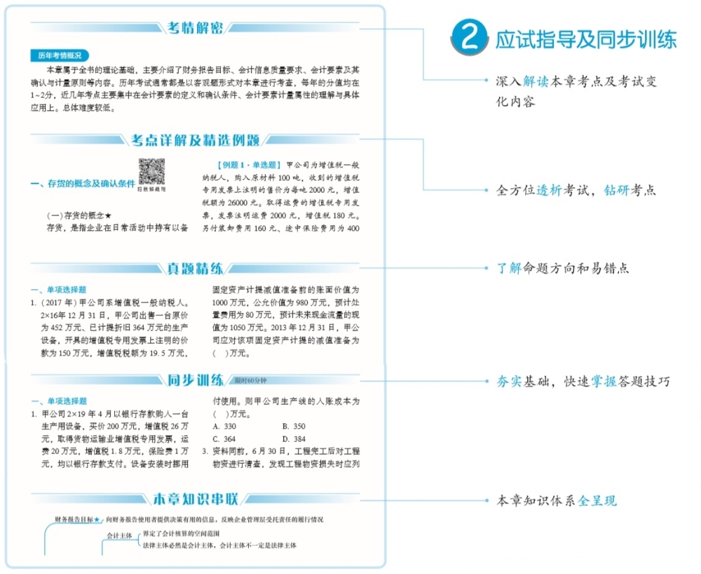 【PDF版】2020年中級會計實務《應試指南》免費試讀！