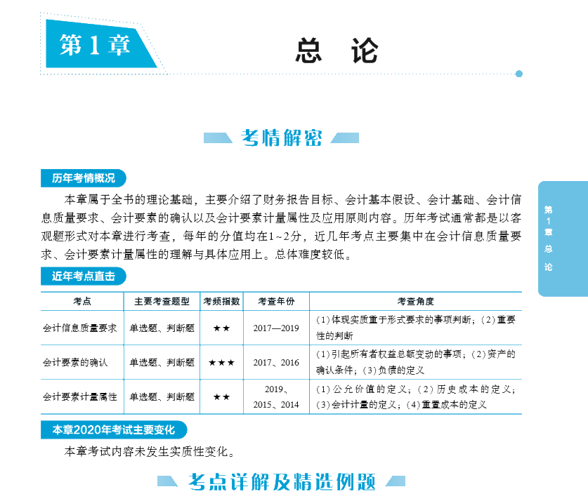 【PDF版】2020年中級會計實務《應試指南》免費試讀！