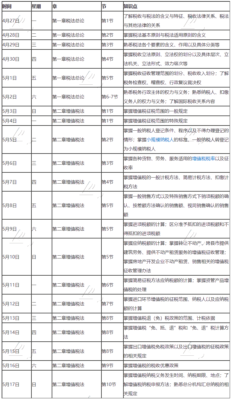 【學(xué)習(xí)計(jì)劃】2020年注冊(cè)會(huì)計(jì)師5月（上）學(xué)習(xí)日歷出爐！