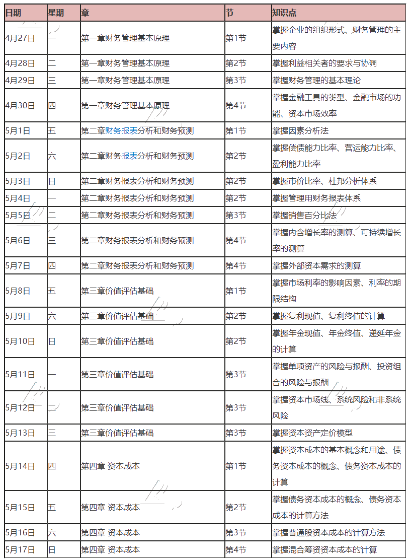 【學(xué)習(xí)計(jì)劃】2020年注冊(cè)會(huì)計(jì)師5月（上）學(xué)習(xí)日歷出爐！