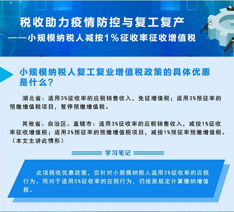 稅局整理小規(guī)模納稅人減征增值稅的學(xué)習(xí)筆記 收藏！