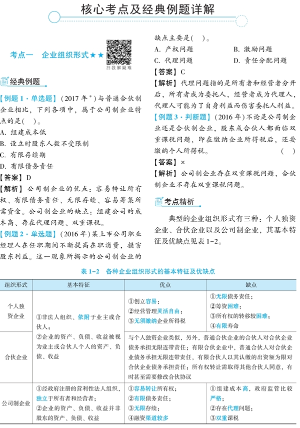 財(cái)務(wù)管理《經(jīng)典題解》免費(fèi)試讀 精彩內(nèi)容不容錯(cuò)過！