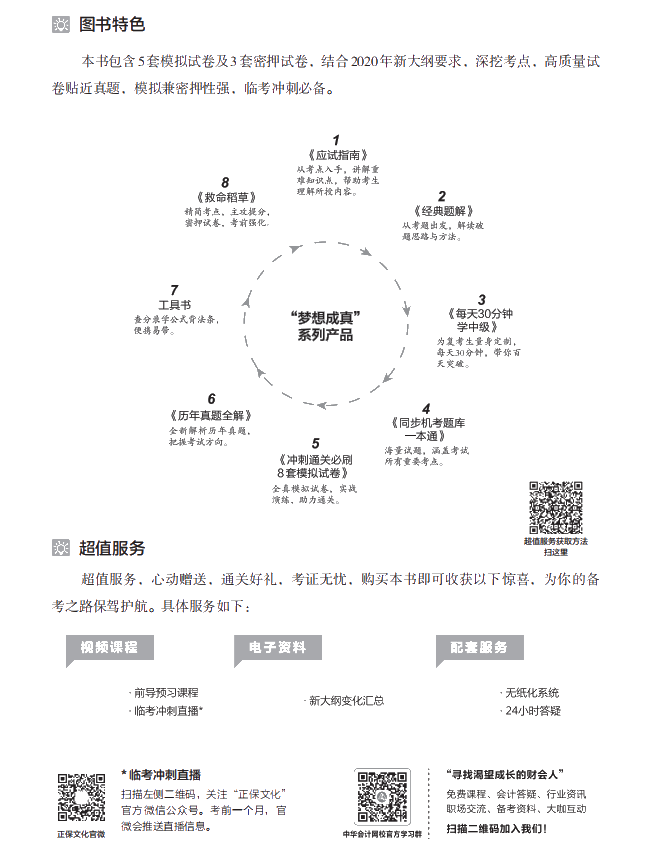 【試讀】搶先看中級財務(wù)管理沖刺直達必刷8套模擬試卷！