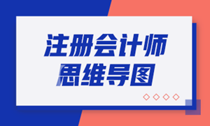 2020年注冊會計師《審計》新教材思維導(dǎo)圖第三章