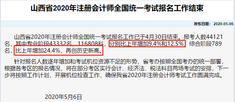 剛剛！部分地區(qū)公布了2020注會(huì)報(bào)名人數(shù)！創(chuàng)歷史新高！