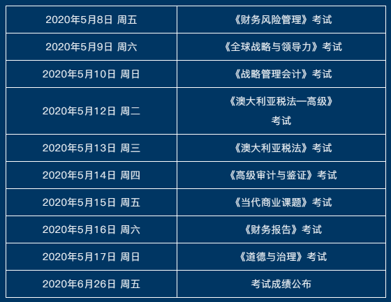 澳洲CPA考試當(dāng)天注意事項(xiàng)-考試時(shí)間