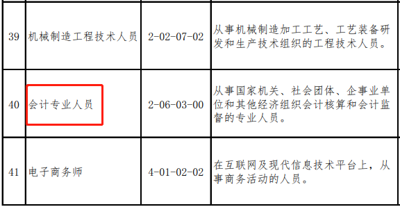 會(huì)計(jì)人又登短缺性職業(yè)榜！真實(shí)工資x821元/月？