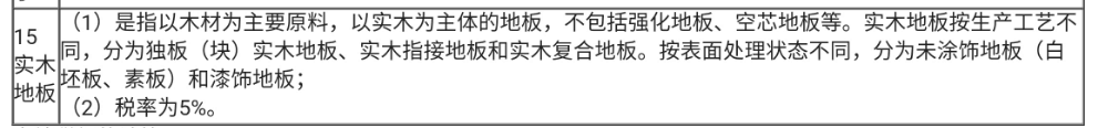 不了解消費(fèi)稅征稅的稅目與稅率，那趕快收藏起來！